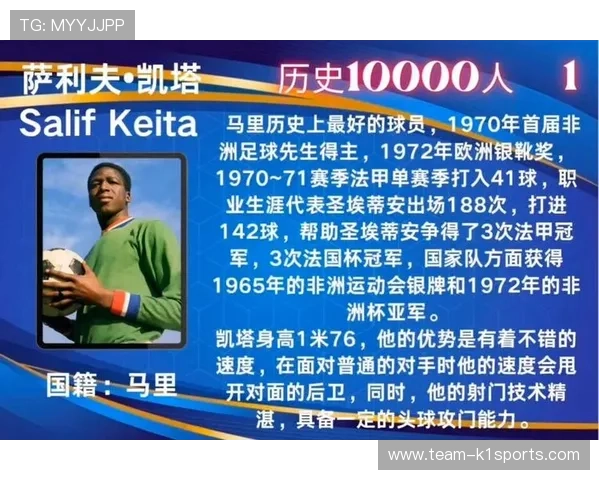 最新足球历史大球星排名揭秘 哪些传奇超越时代成就永恒